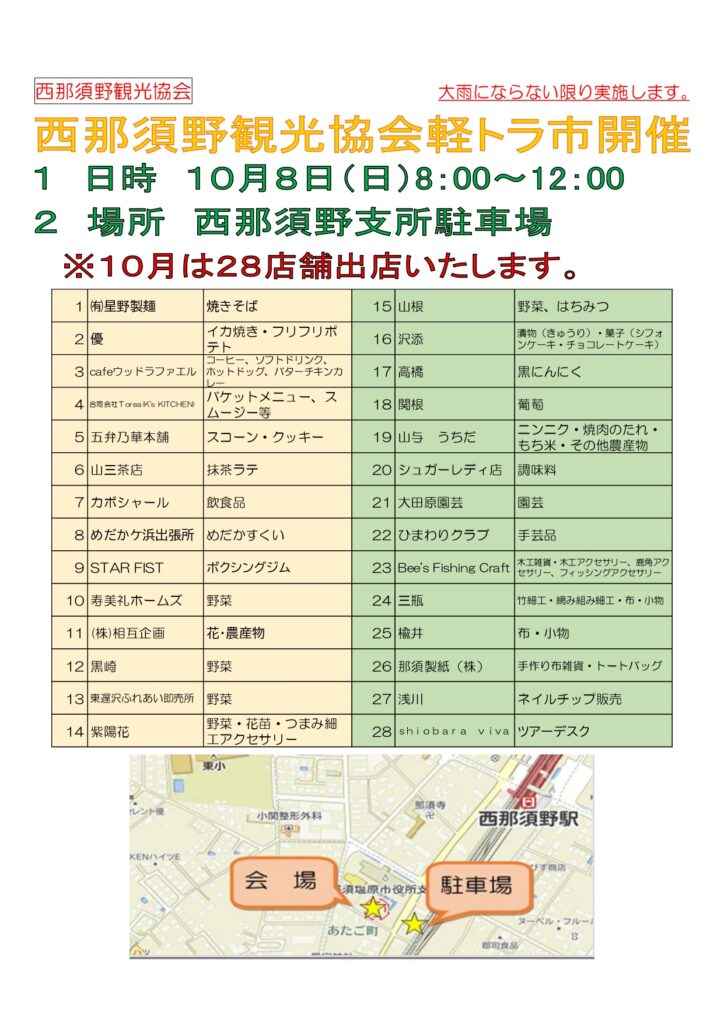 西那須野観光協会軽トラ市開催について（１０月８日）