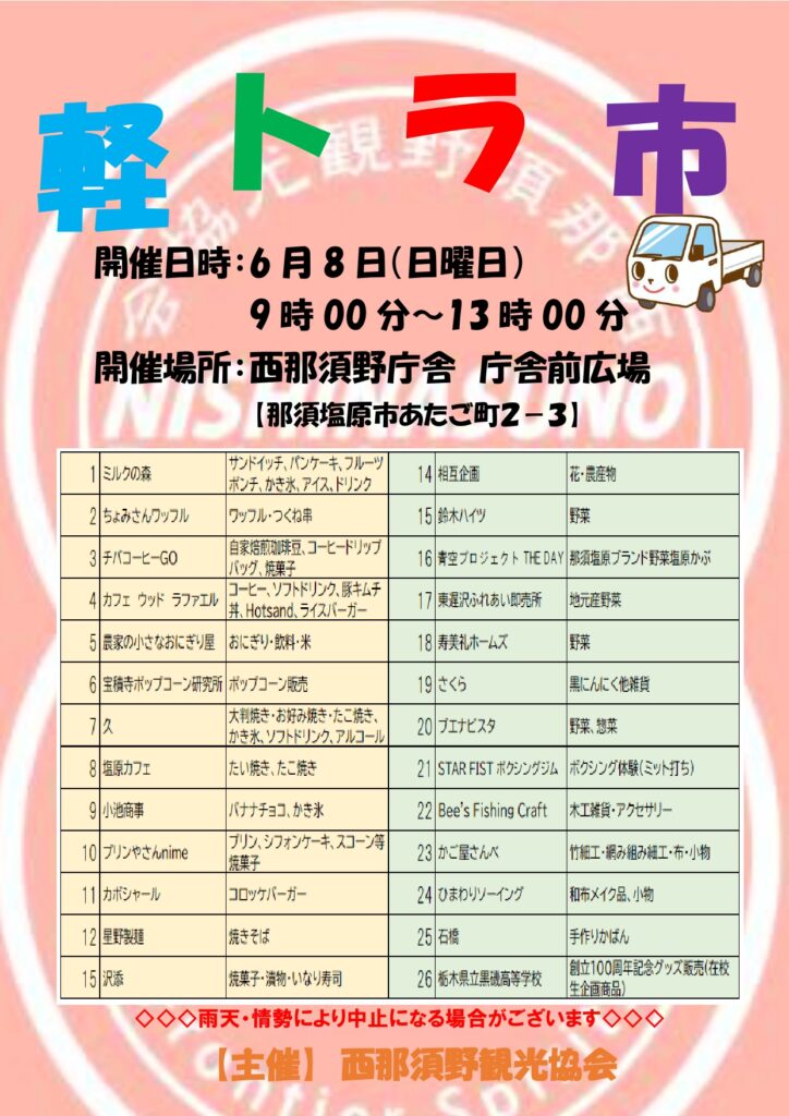 軽トラ市