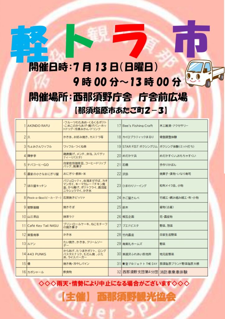 軽トラ市