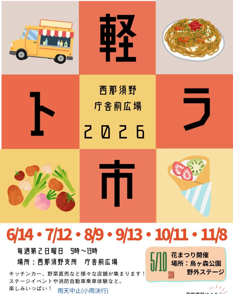 軽トラ市7.12