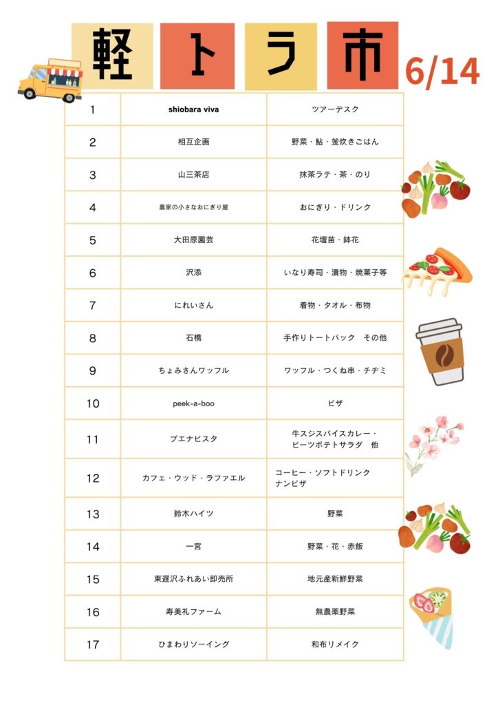 軽トラ市2026