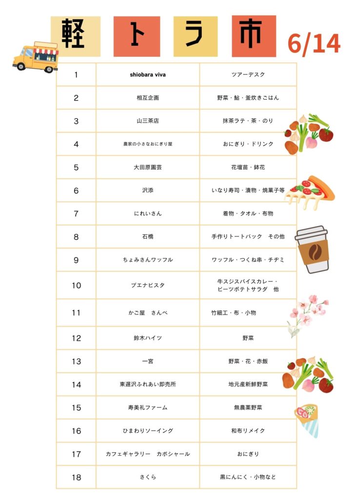 軽トラ市2026