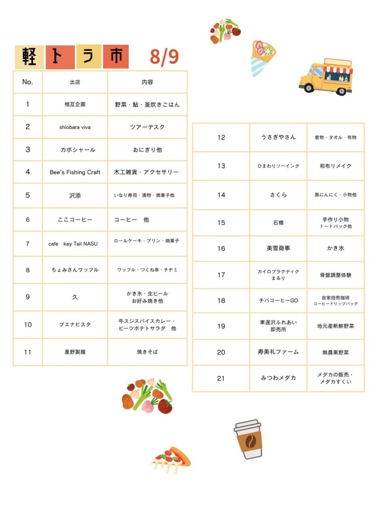 軽トラ市８月９日