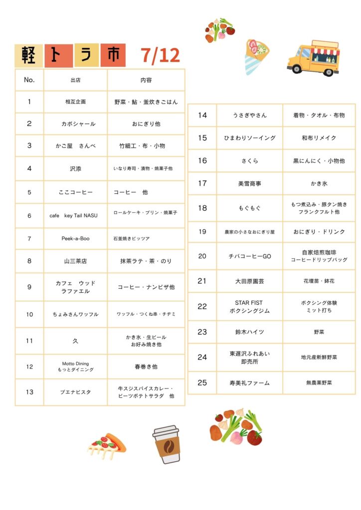 軽トラ市7.12