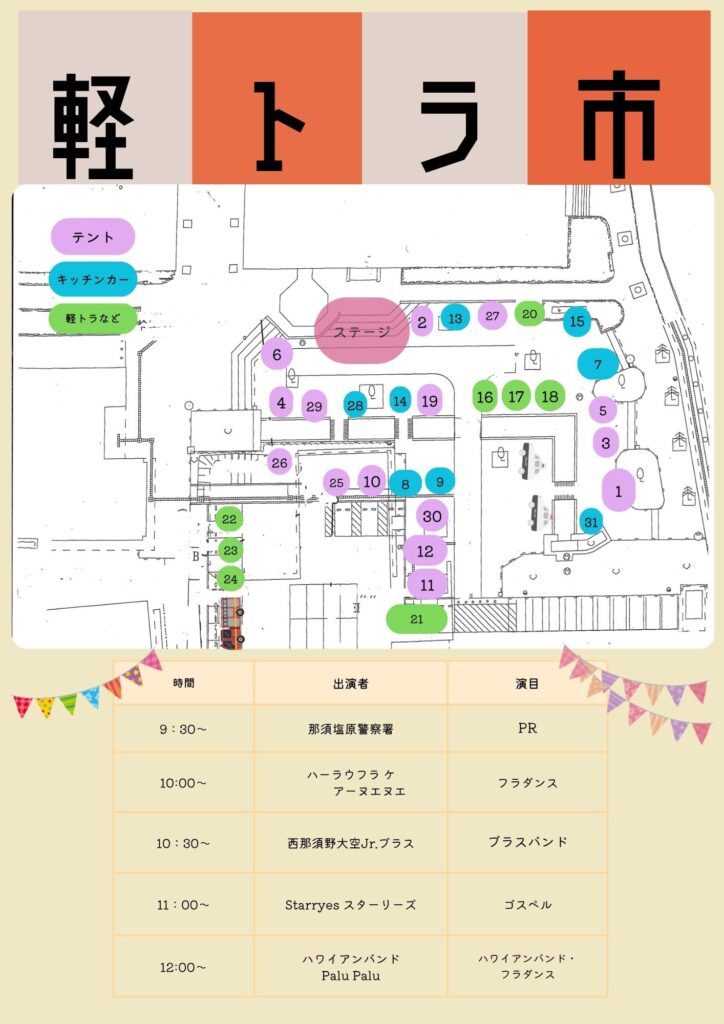 10月11日　軽トラ市